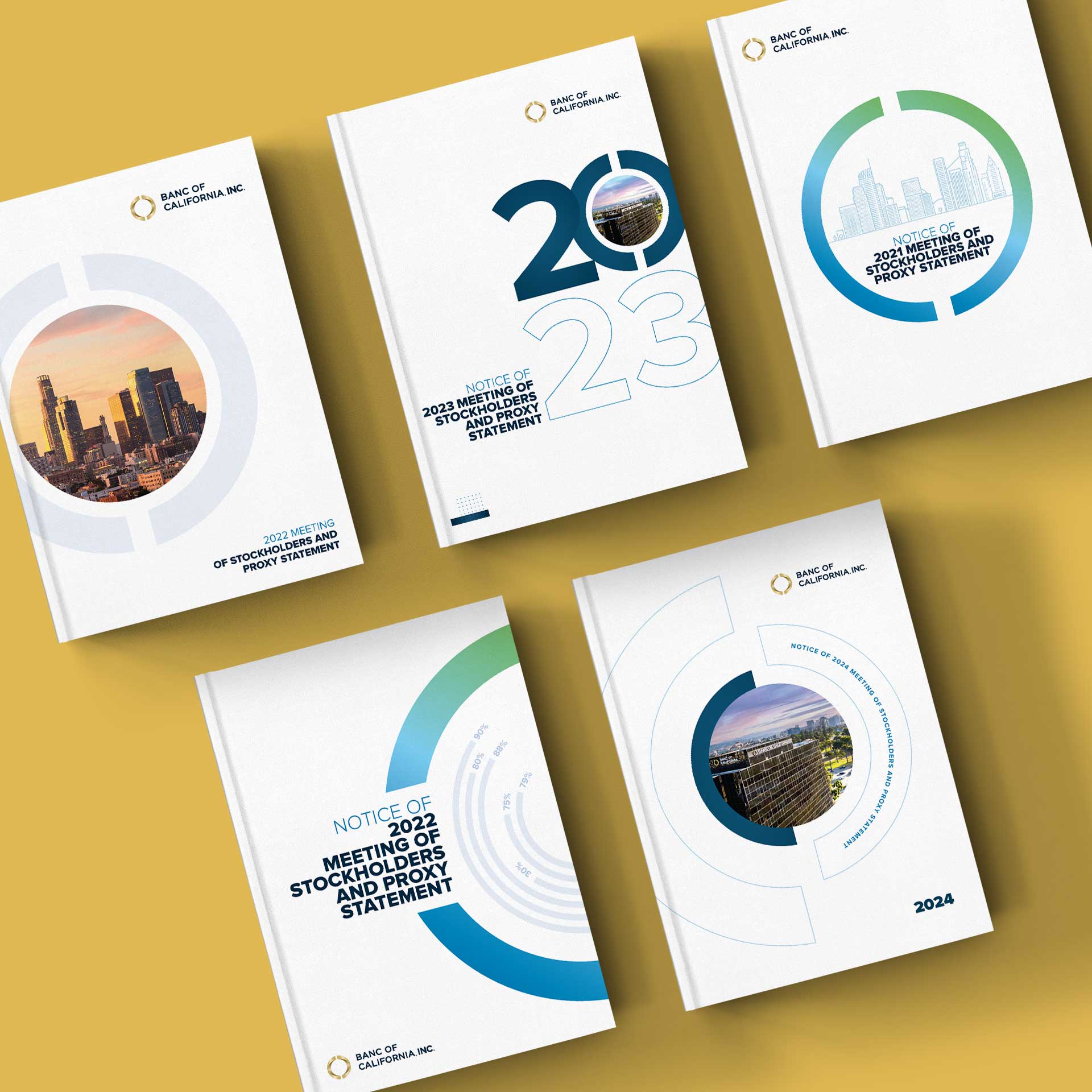 BOC Annual Report